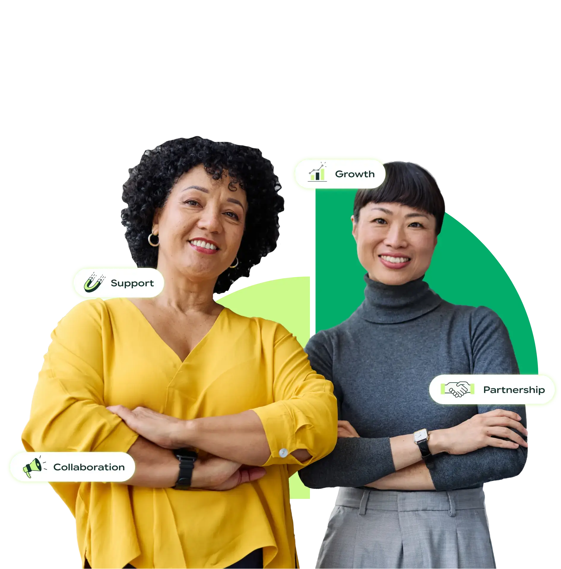 Truatech - Our Services - TruaPartner